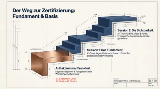 Blatt 4: Der Weg zur Zertifizierung – Fundament und Basis