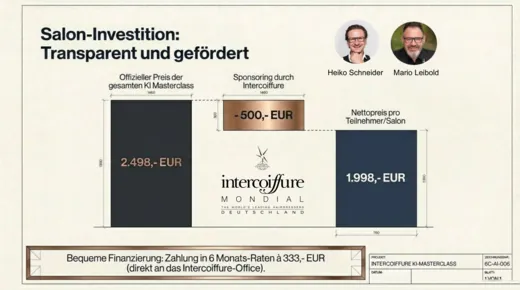 Blatt 8: Salon-Investition – transparent und gefördert
